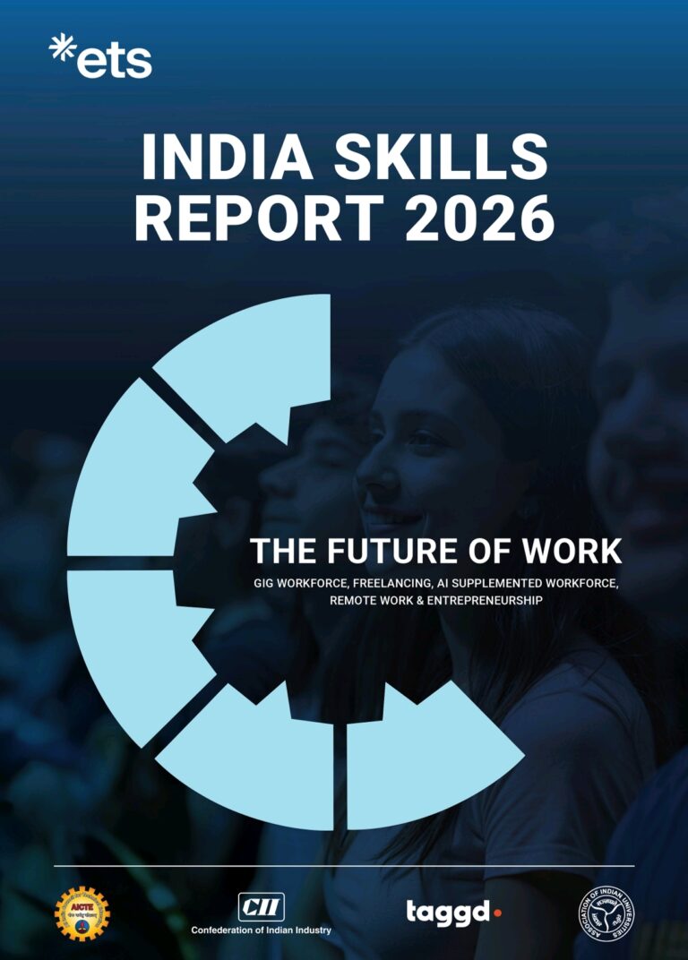 Kerala Ranks 4th in Youth Employability in India Skills Report 2026 ...